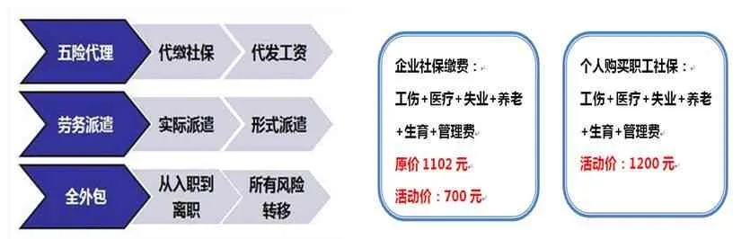 员工旷工怎么处理？企业如何合法合规应对？