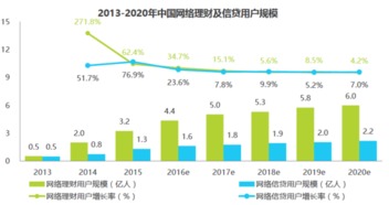 营业额怎么算?搞懂这些关键点,避免企业财务糊涂账! 营业额怎么算?搞懂这些关键点,避免企业财务糊涂账!