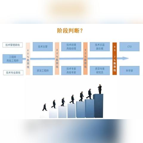 宜信逾期1年，你的信用将何去何从？
