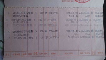 存折到期逾期1年，您的存款会沉睡还是蒸发？