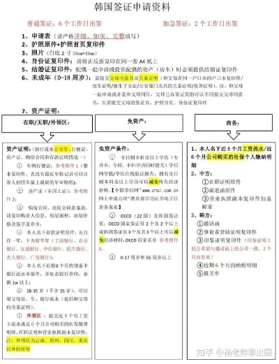 韩国签证怎么办？手把手教你避开那些坑