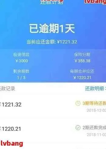 网贷逾期第二天就扣款？这波操作合法吗？