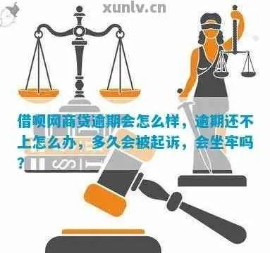 网商贷逾期4个月被起诉，会坐牢吗？律师教你如何应对！