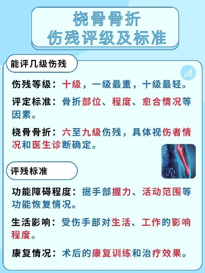 病理性骨折咋就能算轻伤了呢？