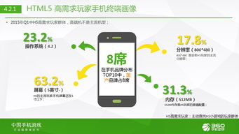 360逾期1年以上，你的生活会被拖垮吗？