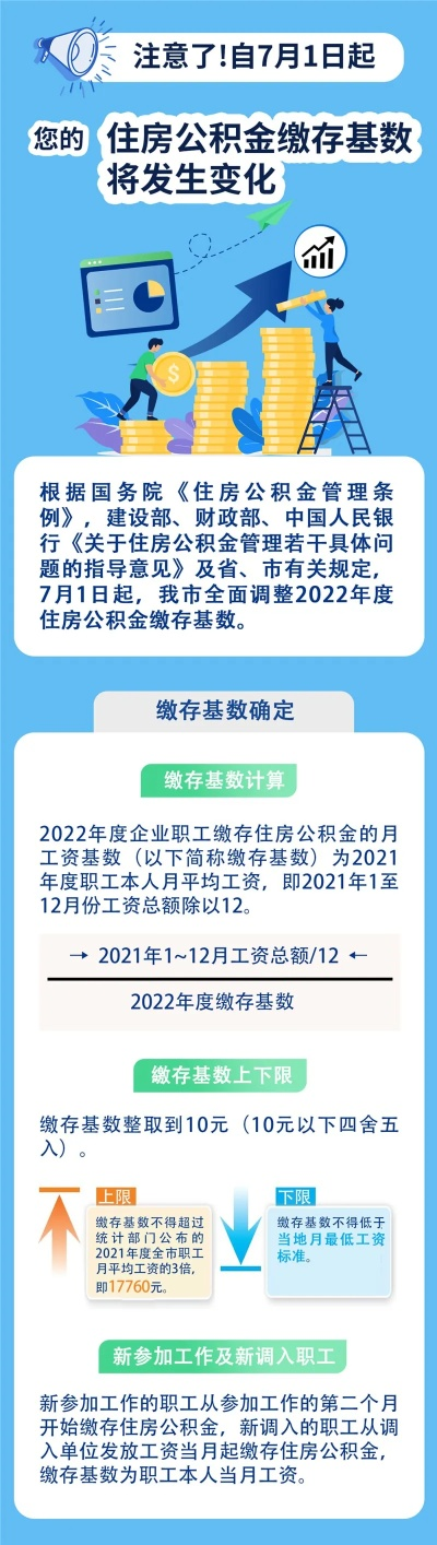 公积金缴存基数怎么算？这些细节你可能不知道！