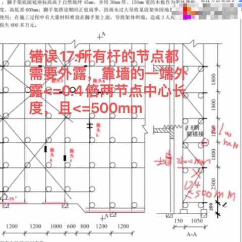 装修合同里的投影面积到底怎么算？小心被坑！