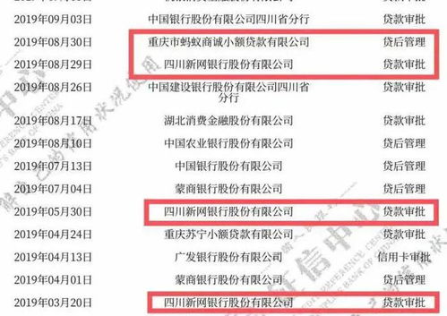 网贷逾期三四天上征信吗？逾期几天会影响信用记录？