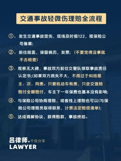 车祸双方都只是轻伤，后续到底该怎么处理才妥当？