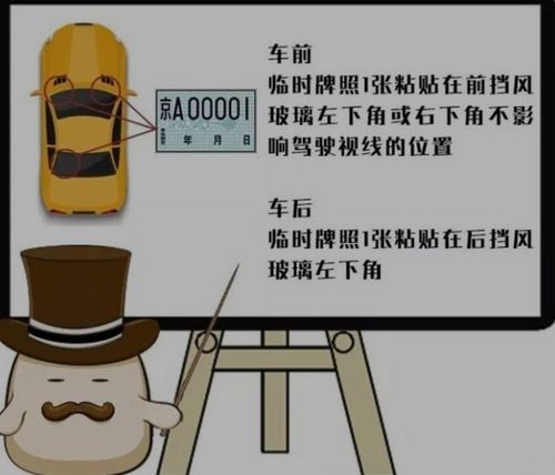 临牌过期还敢上路？小心罚到你肉疼！
