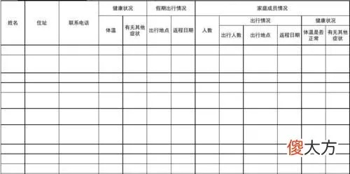 健康状况怎么填？这些细节不注意可能惹大麻烦！