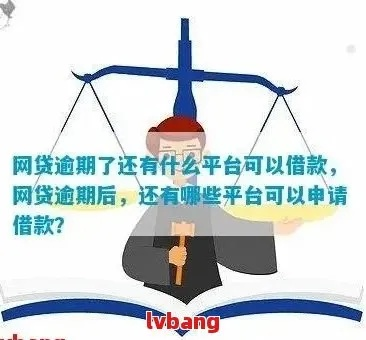 网贷逾期对方怎么知道我上APP了