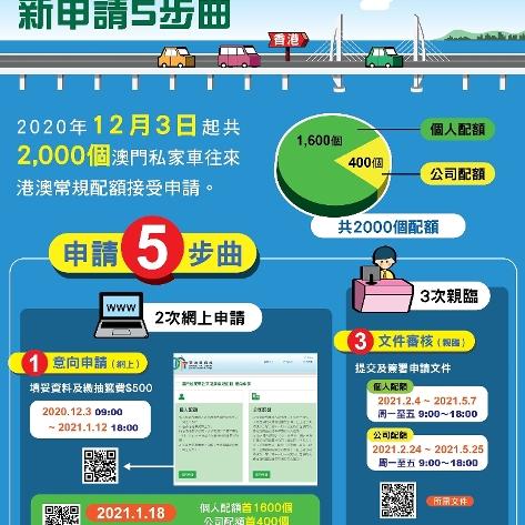 澳门逾期逗留1年，你会面临怎样的法律风暴？