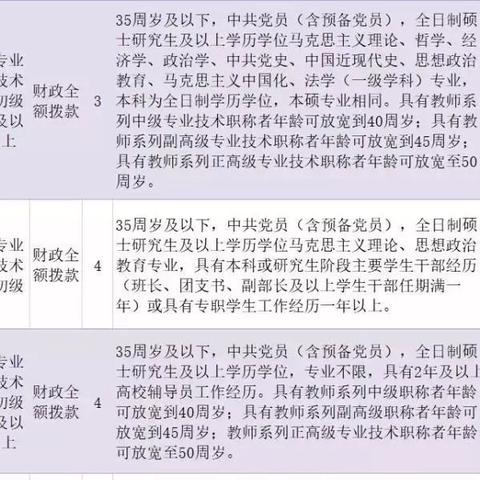 事业单位可以不交社保？真相可能让你大吃一惊！