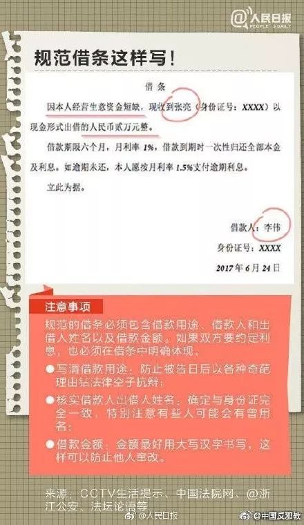 微信上怎么借钱？这些法律风险你必须知道！