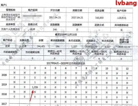 网贷还清后，征信记录为何还显示逾期？真相让人意外！