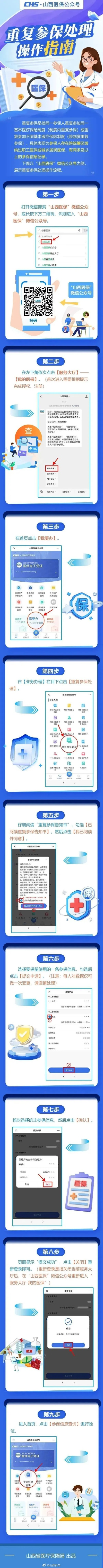 医保怎么办理？手把手教你避开这些坑！