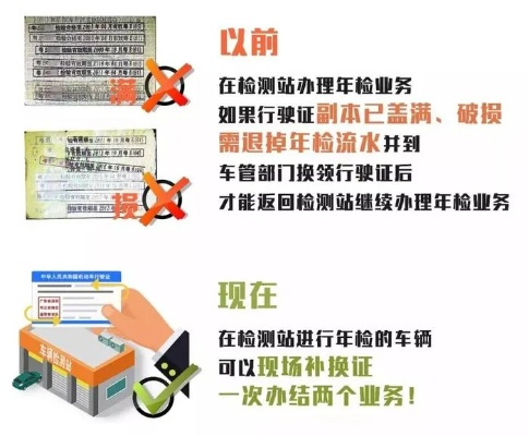 车辆行驶证丢了别慌！补办全攻略在此，律师教你避坑！