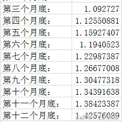 网贷年化率太高还不起，逾期了怎么办？