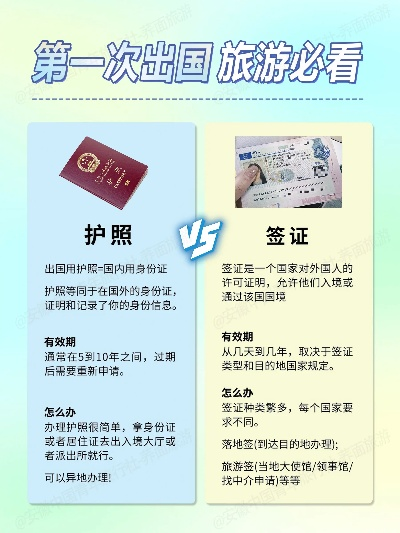 出国签证怎么办理？这些坑千万别踩！