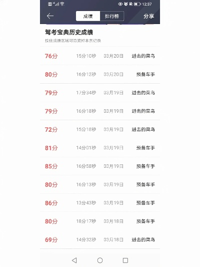 科目一考完心里没底？手把手教你查成绩+避坑指南！