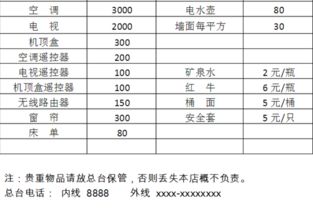 轻伤害赔偿有哪些项目？赔偿明细怎么算？