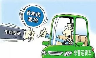 车子免检逾期1年，你真的了解后果吗？