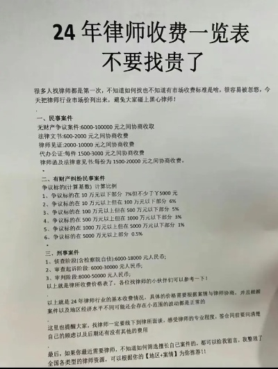 一般律师费怎么收取？律师收费标准全解析！