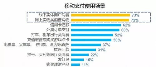 银行卡怎么办理？一文详解办理流程与注意事项