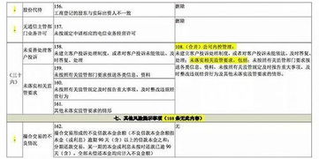 网贷逾期后办理分期首付款合适吗？律师深度解析风险与应对策略
