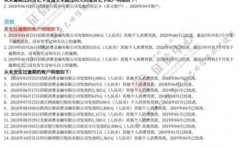 网贷倒闭了，逾期记录上征信怎么办？律师教你3招补救