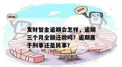 金条逾期一年了，你的财富还稳得住吗？