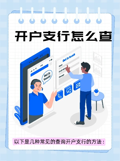开户行信息查询困扰多？一文教你轻松搞定所有方法！