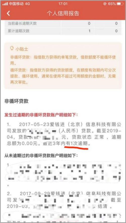 逾期一年后，贷款之门是否重新开启？