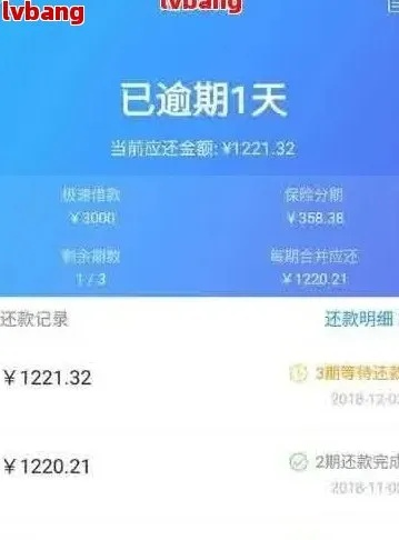 网贷逾期我只还几百块