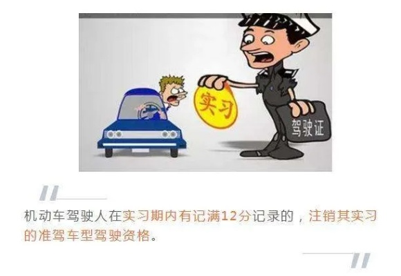 驾照扣满12分怎么办？别慌！律师教你一步步解套