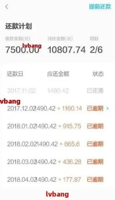 网贷逾期一年，后果有多严重？