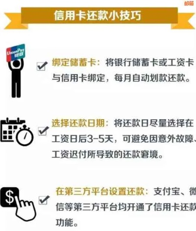 信用卡怎么使用和还款？这些关键点你一定要知道！