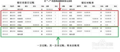 银行余额调节表怎么做？这份详细指南请收好！