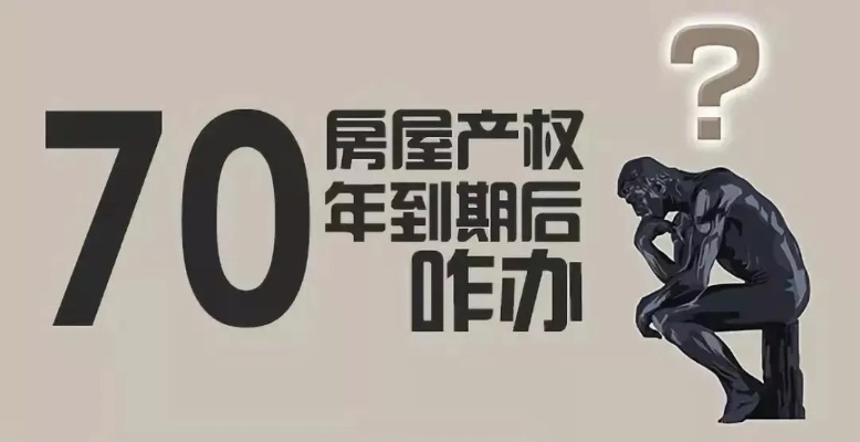 房子70年产权到期后怎么办？一文说清你的担忧！