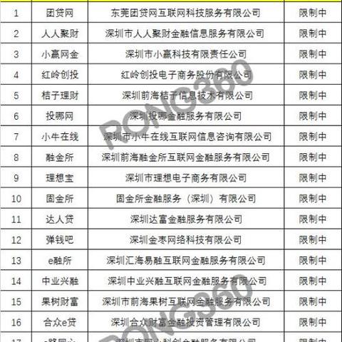 网贷逾期被起诉，微信支付会被冻结吗？律师深度解析