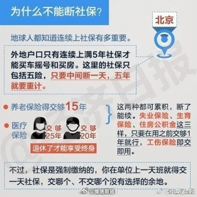 社保几个月不交会断保？律师带你揭秘断保的真相与后果