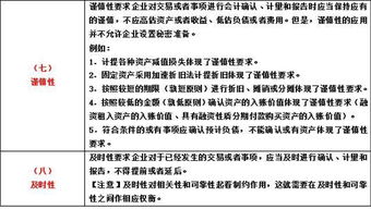 条款项怎么区分