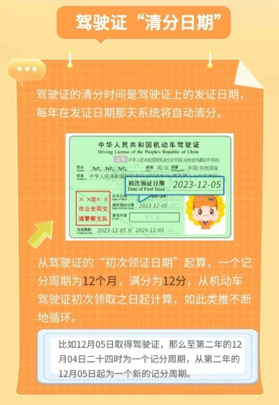 驾驶证记分周期怎么算？搞错时间小心被清零坑了！