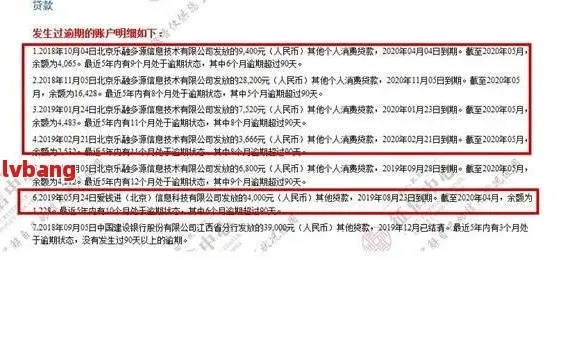 征信报告上突然冒出一个网贷逾期记录，该怎么办？