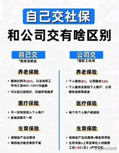 社保交够15年，不交了会怎样？律师深度解析