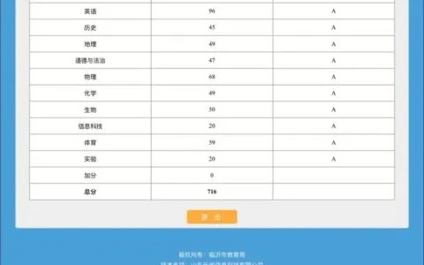 中考分数怎么查？这份超全查询指南请收好！