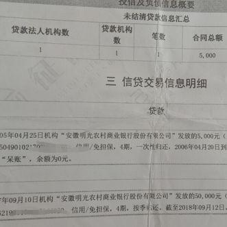 征信报告上的逾期记录像‘污点’律师教你3招合法消除！