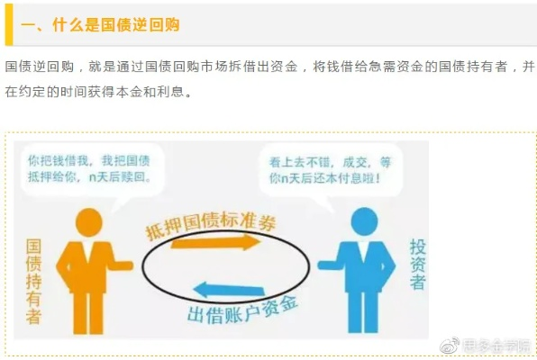国债怎么购买？手把手教你安全理财！