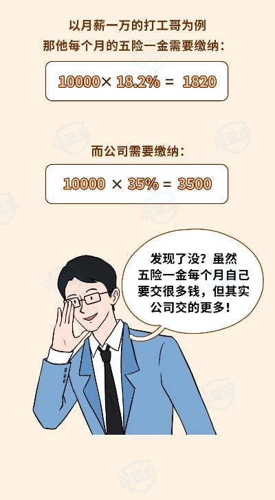 不交社保换高工资，这真的是笔划算的买卖吗？